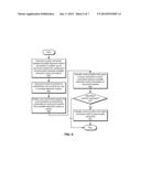 AUTHENTICATING PRINTERS PRIOR TO PAIRING WITH PORTABLE ELECTRONIC DEVICES diagram and image