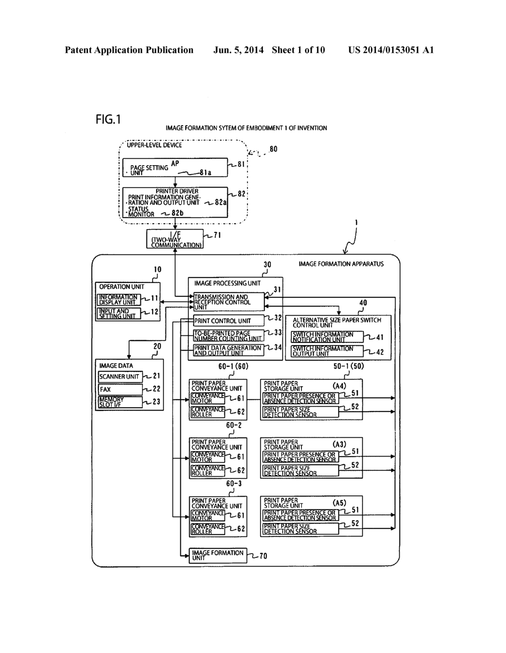 IMAGE FORMATION APPARATUS, IMAGE FORMATION SYSTEM AND IMGAGE FORMATION     METHOD - diagram, schematic, and image 02