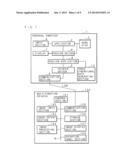 IMAGE FORMING SYSTEM, DATA PROCESSING APPARATUS, IMAGE FORMING APPARATUS,     RECORDING MEDIUM AND DISPLAY METHOD diagram and image