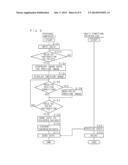 IMAGE FORMING SYSTEM, DATA PROCESSING APPARATUS, IMAGE FORMING APPARATUS,     RECORDING MEDIUM AND DISPLAY METHOD diagram and image