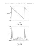 IMAGE PROJECTION METHOD AND MEMS IMAGE PROJECTION APPARATUS diagram and image