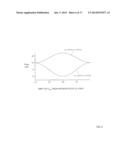 OPTICAL MODULATION DEVICE AND BIAS VOLTAGE CONTROL METHOD diagram and image