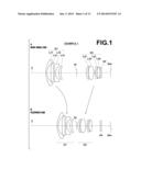 ZOOM LENS AND IMAGING APPARATUS diagram and image