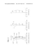 IMAGING LENS diagram and image