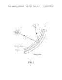 CONCENTRATING SOLAR POWER APPARATUS HAVING MIRROR COATING AND ANTI-SOILING     COATING diagram and image