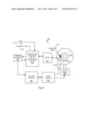 Systems and Methods for Old Data Inter-track Interference Compensation diagram and image