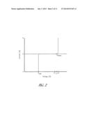 CIRCUITS AND METHODS FOR LIMITING OPEN CIRCUIT VOLTAGE OF PHOTOVOLTAIC     STRINGS diagram and image