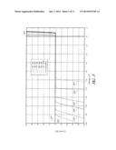 CIRCUITS AND METHODS FOR LIMITING OPEN CIRCUIT VOLTAGE OF PHOTOVOLTAIC     STRINGS diagram and image