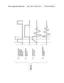 DC-DC CONVERTER WITH LC RESONANCE CIRCUIT diagram and image