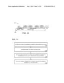 CONTENT ADDRESSABLE MEMORY diagram and image