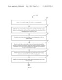 MEDICAL IMAGING SYSTEM AND METHOD FOR PROVIDING IMAGING ASSITANCE diagram and image