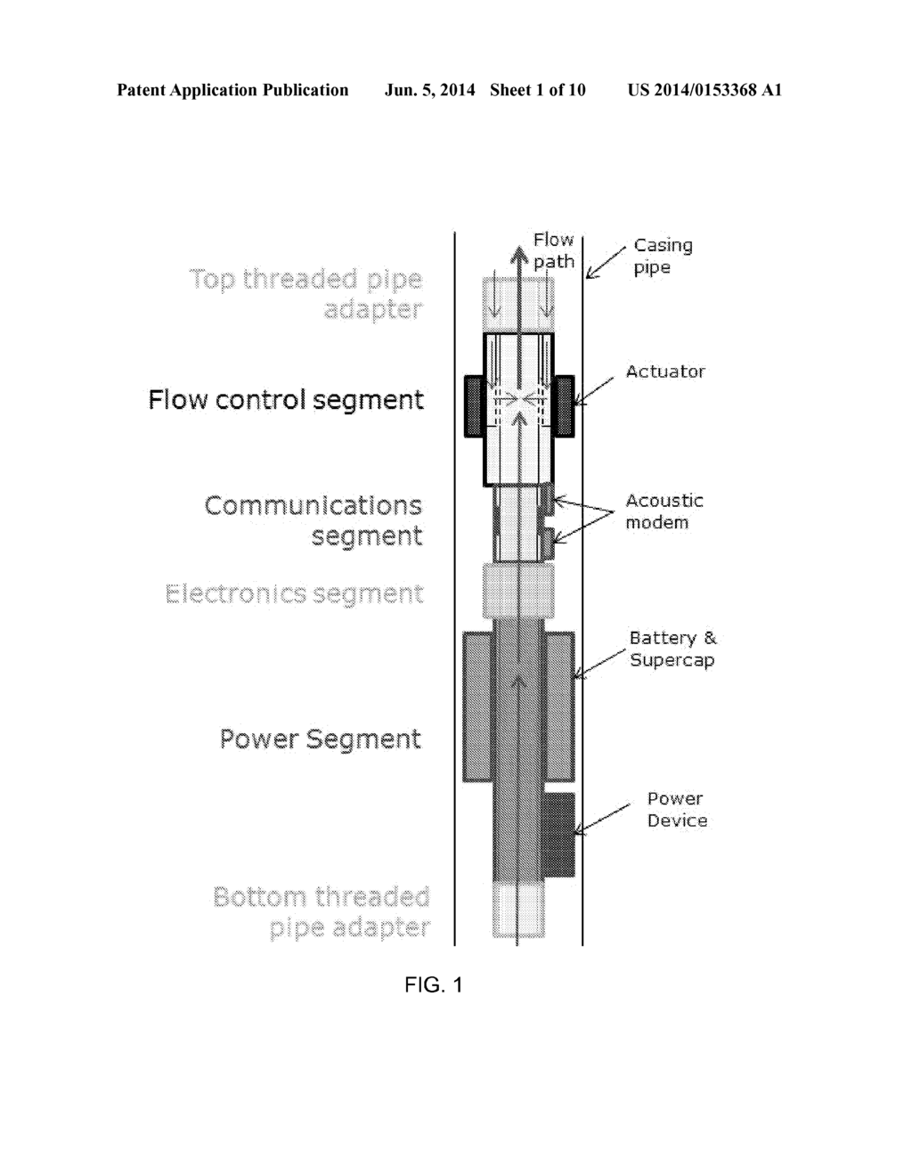 COMMUNICATION IN PIPES USING ACOUSTIC MODEMS THAT PROVIDE MINIMAL     OBSTRUCTION TO FLUID FLOW - diagram, schematic, and image 02