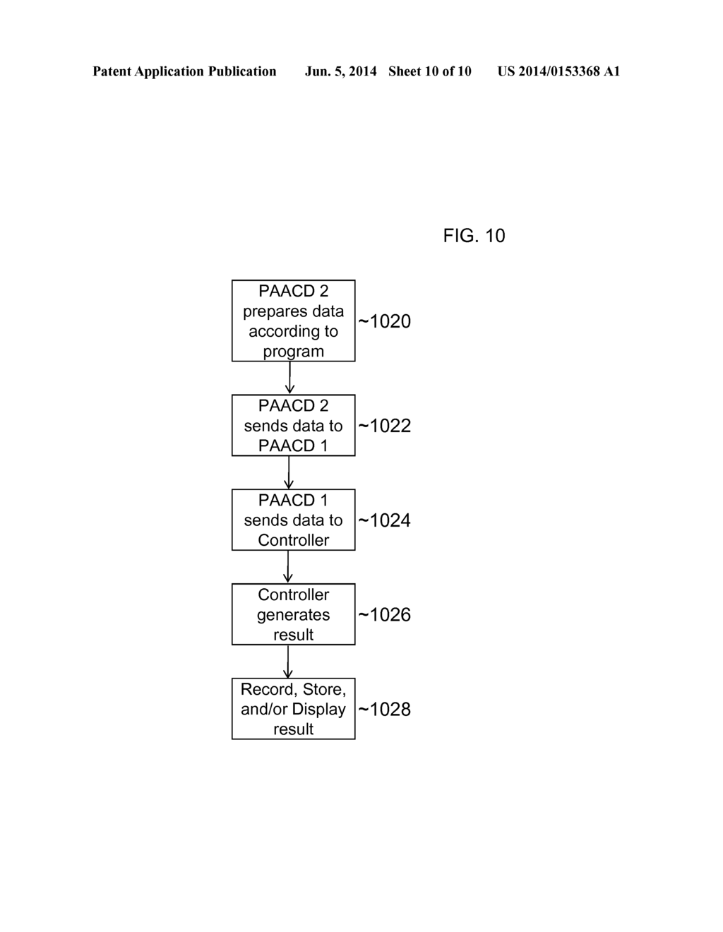 COMMUNICATION IN PIPES USING ACOUSTIC MODEMS THAT PROVIDE MINIMAL     OBSTRUCTION TO FLUID FLOW - diagram, schematic, and image 11