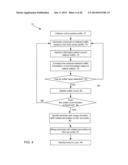 DETECTING OUTLIERS IN NETWORK TRAFFIC TIME SERIES diagram and image