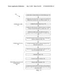 DETECTING OUTLIERS IN NETWORK TRAFFIC TIME SERIES diagram and image