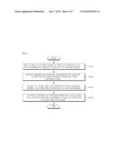 WIRELESS POSITIONING METHOD AND APPARATUS USING WIRELESS SENSOR NETWORK diagram and image