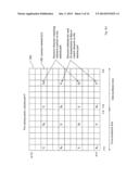 Neighbour Cell Quality Measurement in a Telecommunications System diagram and image