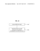 METHOD AND APPARATUS FOR MONITORING A WIRELESS LINK IN A WIRELESS     COMMUNICATION SYSTEM diagram and image