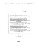 METHOD AND APPARATUS FOR EARLY TERMINATION OF AN RX CHAIN diagram and image