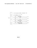 METHOD AND APPARATUS FOR EARLY TERMINATION OF AN RX CHAIN diagram and image