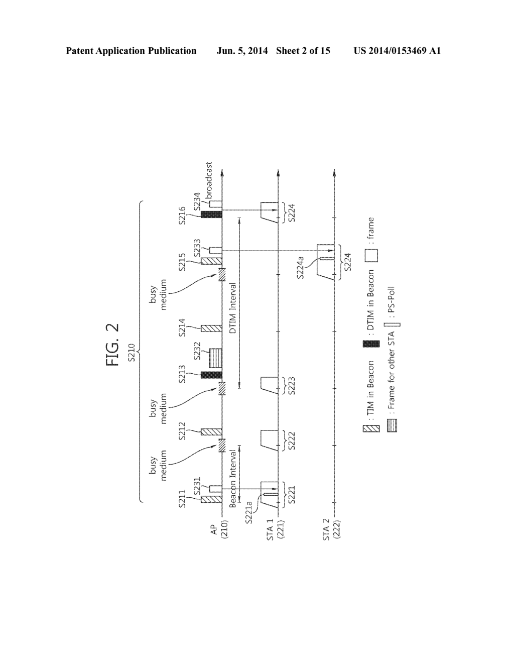 COMMUNICATION METHOD IN WIRELESS LOCAL AREA NETWORK SYSTEM - diagram, schematic, and image 03