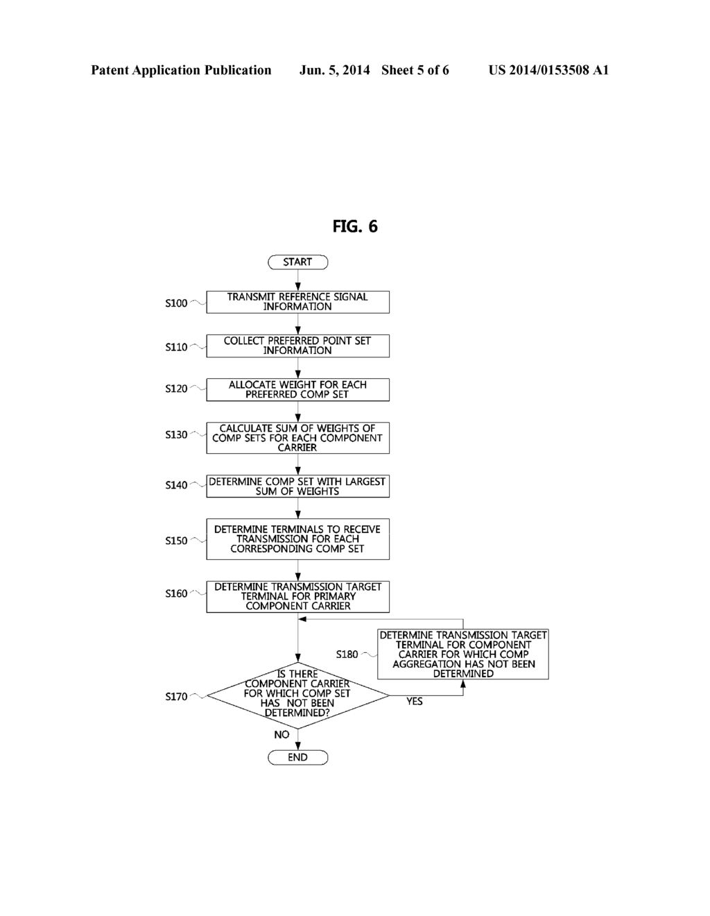 METHOD OF COORDINATED MULTI-POINT TRANSMISSION AND RECEPTION - diagram, schematic, and image 06