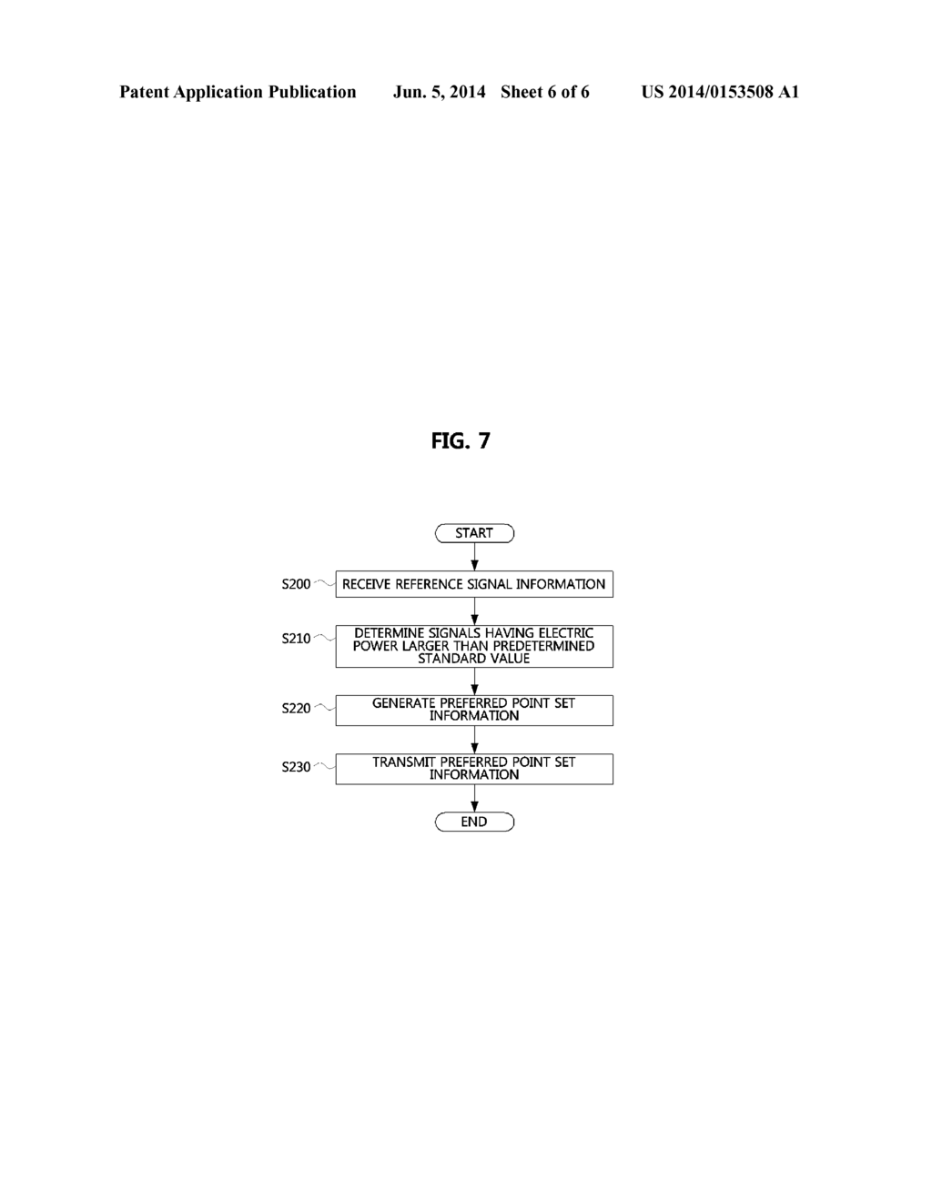 METHOD OF COORDINATED MULTI-POINT TRANSMISSION AND RECEPTION - diagram, schematic, and image 07