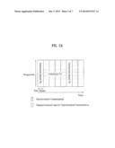 METHOD OF ALLOCATING RADIO RESOURCES IN MULTI-CARRIER SYSTEM diagram and image