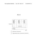 METHOD OF ALLOCATING RADIO RESOURCES IN MULTI-CARRIER SYSTEM diagram and image