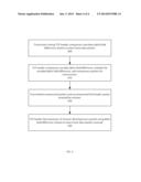 REFERENCE ENCODING AND DECODING FOR IMPROVING NETWORK HEADER COMPRESSION     THROUGHPUT FOR NOISY CHANNELS diagram and image