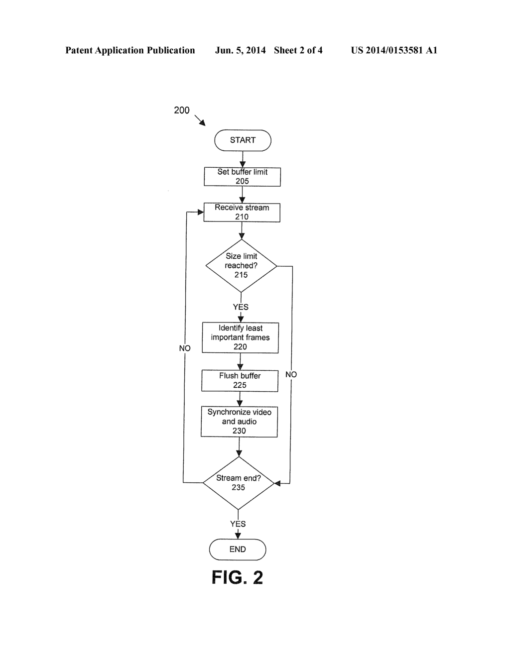 PRIORITY-BASED BUFFER MANAGEMENT - diagram, schematic, and image 03