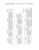 METHOD AND APPARATUS FOR PROVIDING A PACKET BUFFER RANDOM ACCESS MEMORY diagram and image