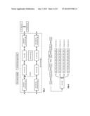 CHECK OPERATION DISPERSED STORAGE NETWORK FRAME diagram and image