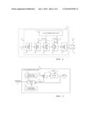 METHOD AND APPARATUS FOR TRANSMITTING DATA diagram and image