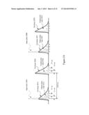 Semiconductor Inspection And Metrology System Using Laser Pulse Multiplier diagram and image