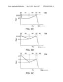 SEMICONDUCTOR LIGHT EMITTING DEVICE HAVING A P-TYPE SEMICONDUCTOR LAYER     WITH A P-TYPE IMPURITY diagram and image