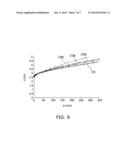 SEMICONDUCTOR LIGHT EMITTING DEVICE HAVING A P-TYPE SEMICONDUCTOR LAYER     WITH A P-TYPE IMPURITY diagram and image