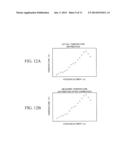 TEMPERATURE DISTRIBUTION MEASUREMENT SYSTEM, TEMPERATURE DISTRIBUTION     MEASUREMENT APPARATUS, AND TEMPERATURE DISTRIBUTION MEASUREMENT METHOD diagram and image