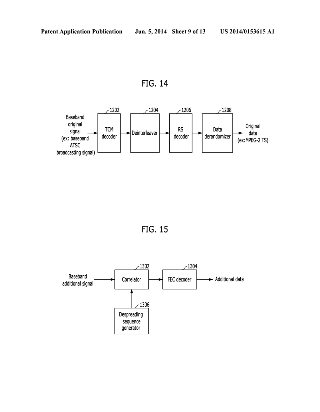 METHOD AND APPARATUS FOR TRANSMITTING/RECEIVING BROADCASTING-COMMUNICATION     DATA - diagram, schematic, and image 10