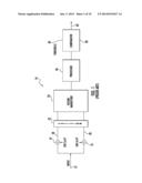 COMMUNICATIONS DEVICE AND RELATED METHOD THAT DETECTS RADIO FREQUENCY (RF)     INTERFERER ON A COMMUNICATIONS CHANNEL diagram and image