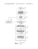 COMMUNICATIONS DEVICE AND RELATED METHOD THAT DETECTS RADIO FREQUENCY (RF)     INTERFERER ON A COMMUNICATIONS CHANNEL diagram and image