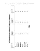 COMMUNICATIONS DEVICE AND RELATED METHOD THAT DETECTS RADIO FREQUENCY (RF)     INTERFERER ON A COMMUNICATIONS CHANNEL diagram and image