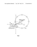 Fast Lo Leakage Calibration of Direct Up-Conversion Transmitters Using     Three Measurements diagram and image