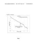 USE OF MULTI-LEVEL MODULATION SIGNALING FOR SHORT REACH DATA     COMMUNICATIONS diagram and image