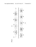 MOVING IMAGE DATA GENERATION DEVICE, MOVING IMAGE DISPLAY DEVICE, MOVING     IMAGE DATA GENERATION METHOD, MOVING IMAGE DISPLAYING METHOD, AND DATA     STRUCTURE OF MOVING IMAGE FILE diagram and image