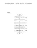 MOVING IMAGE DATA GENERATION DEVICE, MOVING IMAGE DISPLAY DEVICE, MOVING     IMAGE DATA GENERATION METHOD, MOVING IMAGE DISPLAYING METHOD, AND DATA     STRUCTURE OF MOVING IMAGE FILE diagram and image