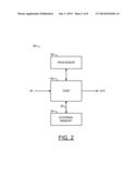 DYNAMIC SLICE RESIZING WHILE ENCODING VIDEO diagram and image