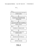 DYNAMIC SLICE RESIZING WHILE ENCODING VIDEO diagram and image