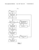 DYNAMIC SLICE RESIZING WHILE ENCODING VIDEO diagram and image