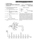 ENHANCED RECEPTION OF PRECODING VECTOR SWITCHING (PVS) diagram and image